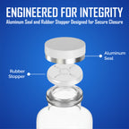 Reconstitution Solution – 2 Pack (30 mL Each) | Deionized Water with 0.9% Benzyl Alcohol | Premium Glass Vials with Secure Flip-Off Caps | Clear and Consistent Formula