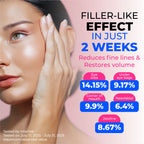 NAD+ Peptide Boosting Serum with 5 Ceramides & Vegan Collagen | Hydrating Face Serum with Hyaluronic Acid, Niacinamide & Peptides | Daily Moisturizer for Smoother, Firmer-Looking Skin | 30 mL / 1.01 fl oz